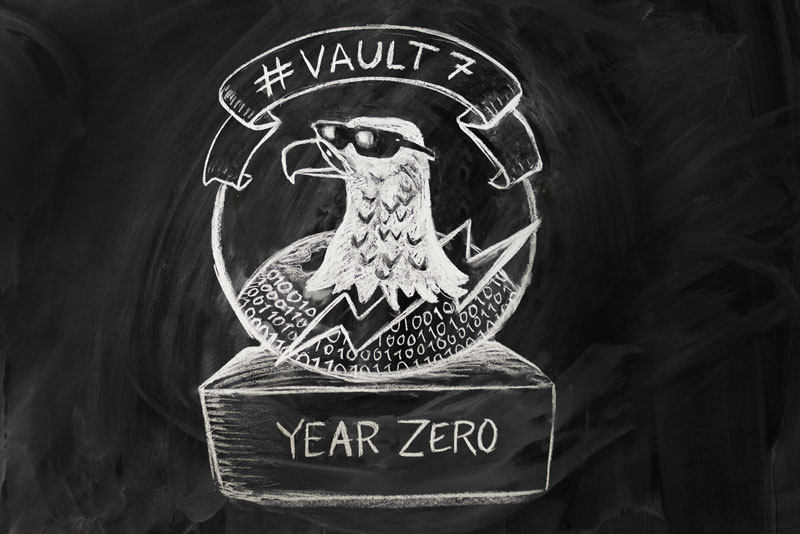 WikiLeaks Vault7 Year Zero