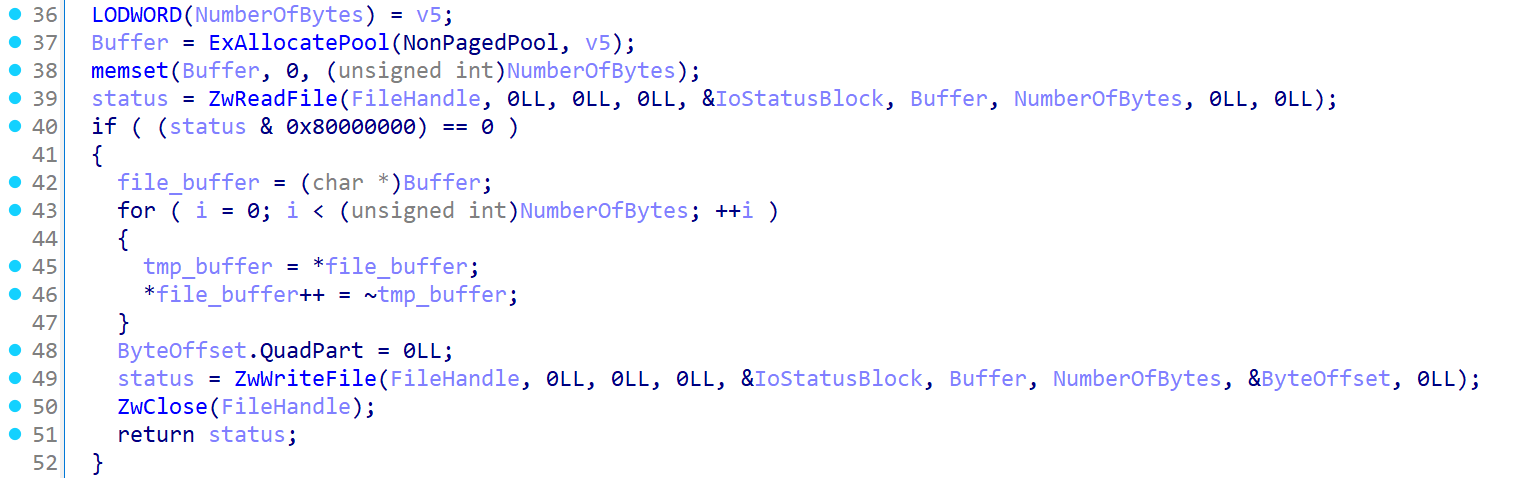 This code snippet performs file reading, data manipulation, and writing operations. It allocates memory for a buffer, reads data into it, inverts the data byte-by-byte using bitwise NOT, and writes the modified data back to the file. Finally, it closes the file and returns the operation's status.