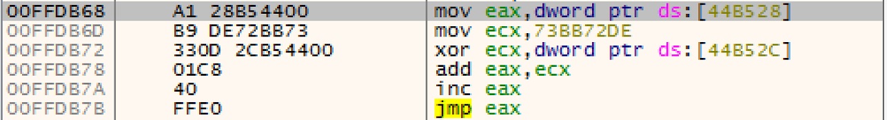 This is a disassembled assembly code snippet, likely from a debugger or reverse engineering tool such as OllyDbg or IDA Pro. 